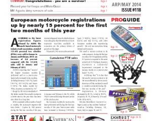 International Dealer News
